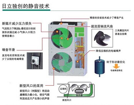 風(fēng)管機(jī)空調(diào)哪個(gè)好