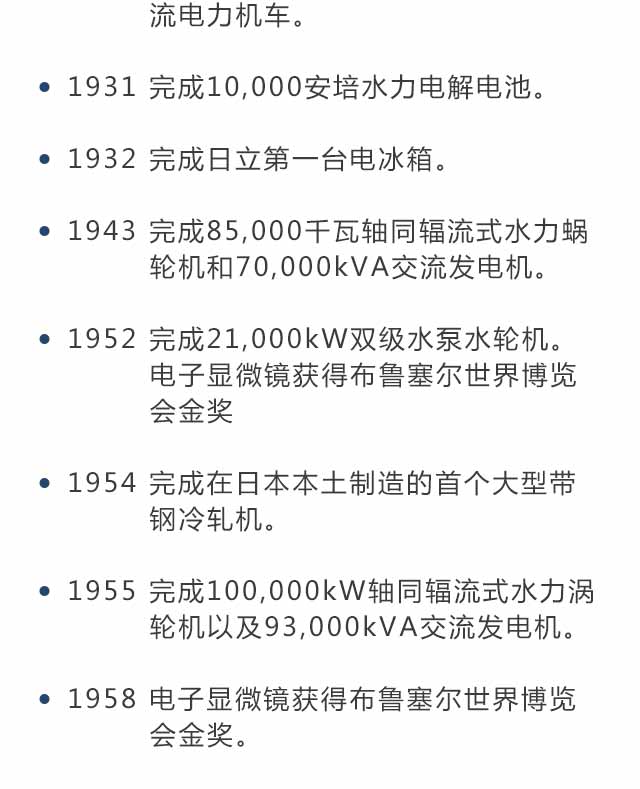 日立中央空調(diào)工程安裝